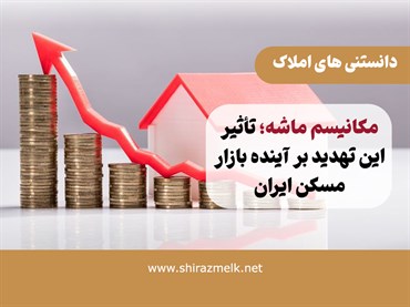 مکانیسم ماشه ، تأثیر این تهدید بر آینده بازار مسکن ایران