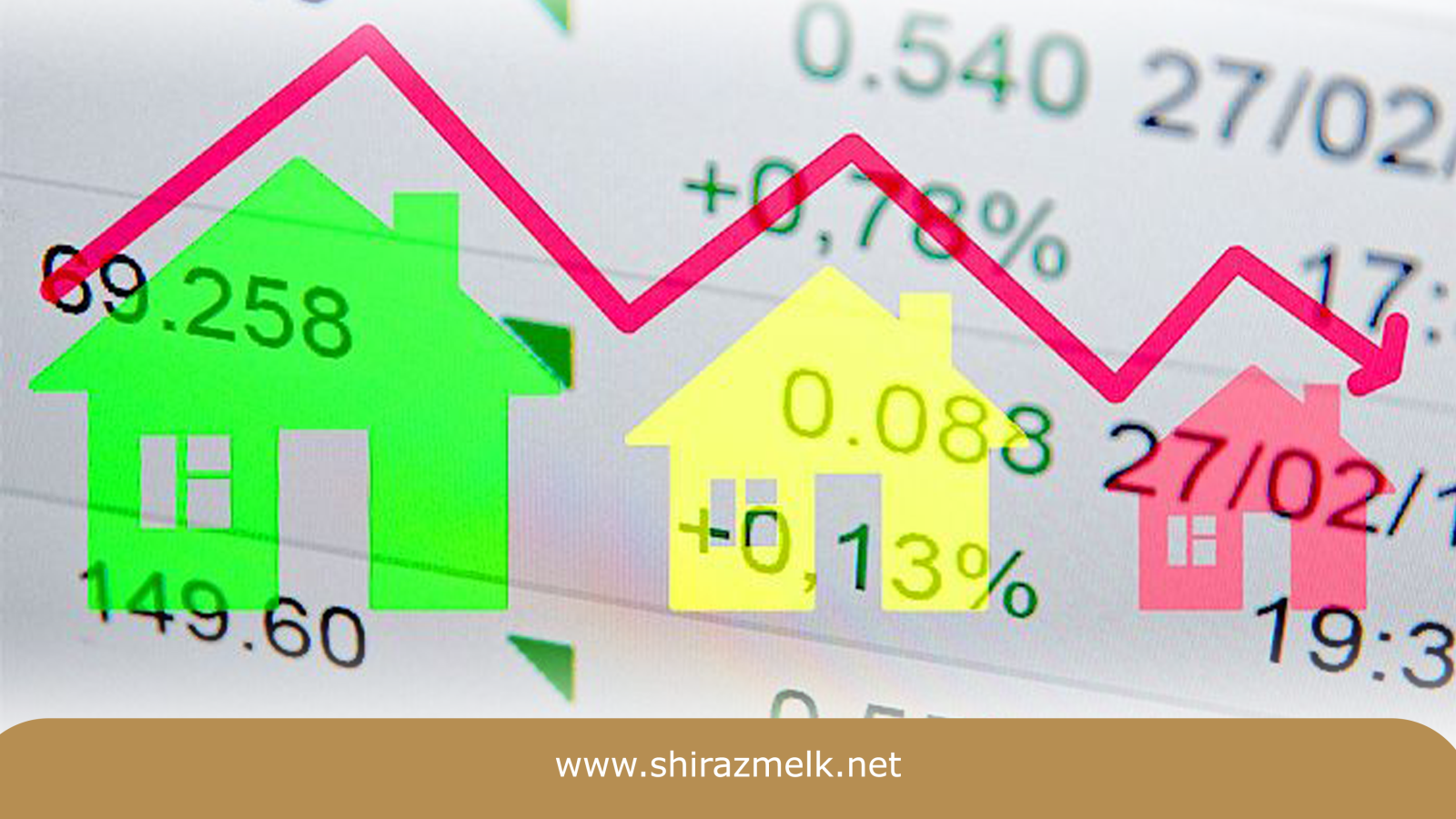 رابطه حباب قیمت ملک با افزایش قیمت و اجاره